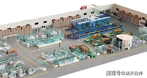 如何為定制家具智能工廠打造高效的軟件開發體系