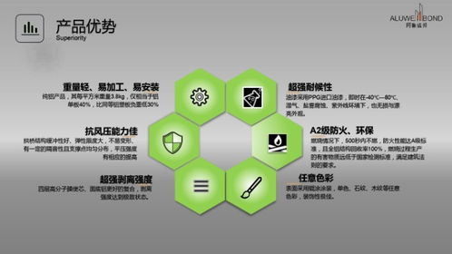 廣州網絡技術服務 數字化轉型浪潮中的堅實后盾