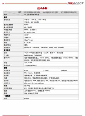 ?？低?MV-ID3004M-15S-WBN 高精度智能讀碼器賦能現代工控自動化